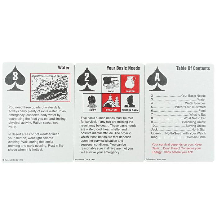 Survival Playing Cards - Unbranded - Gifts & Novelties